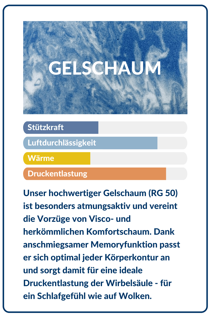 mobile_material_gelschaum.png