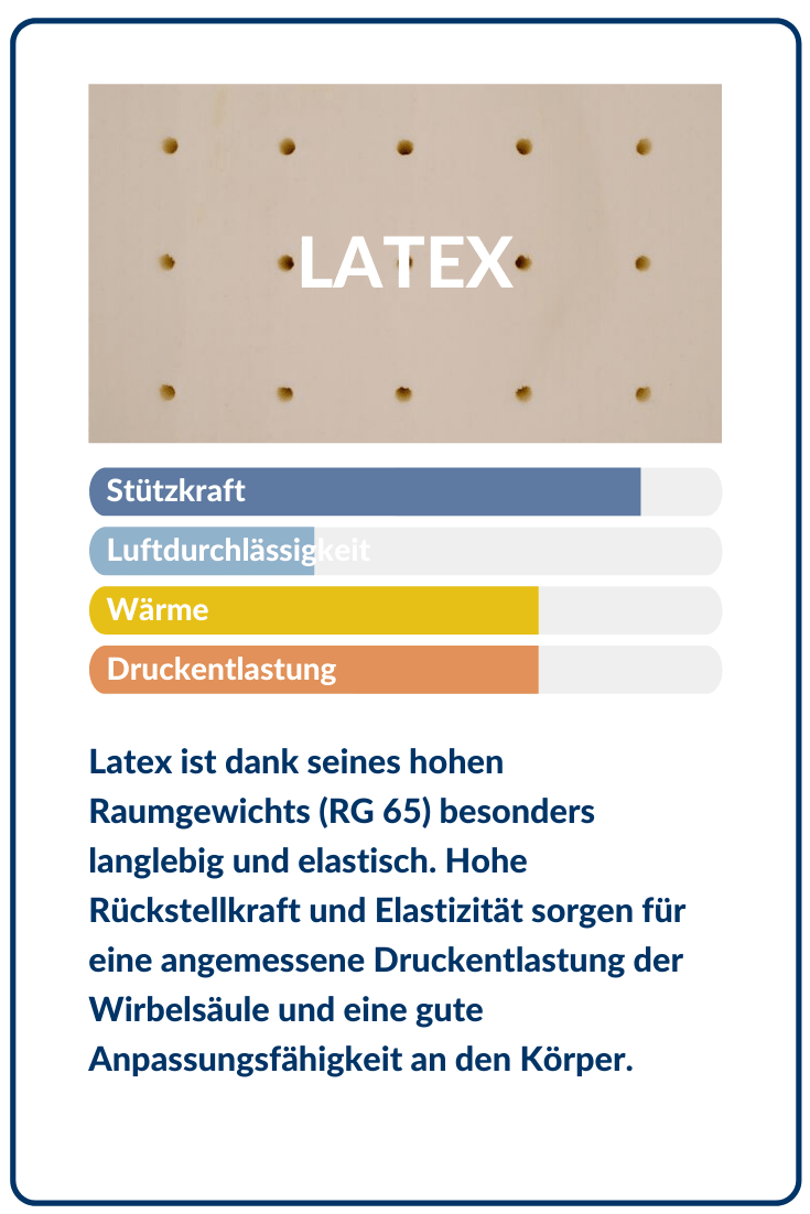 mobile_material_latex.png