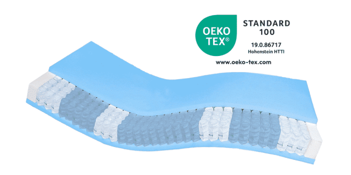 Premium TFK neu Oeko Tex